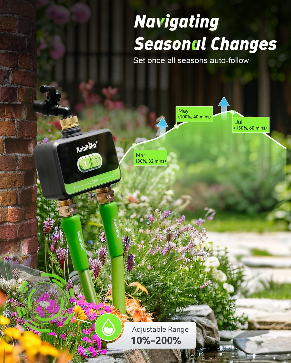 RAINPOINT WiFi Water Timer with misting irrigation mode