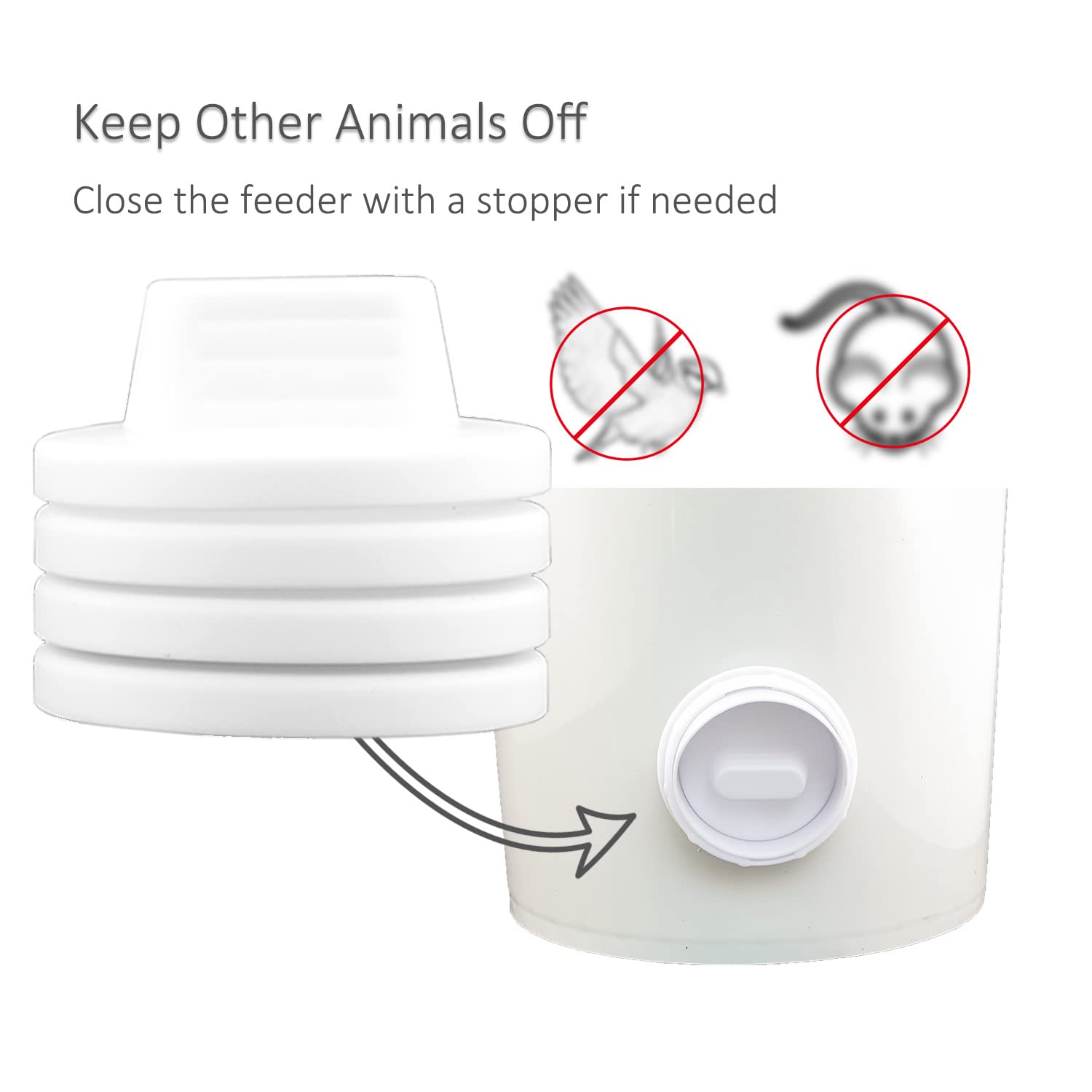 Rainproof design of Suplklz chicken feeder