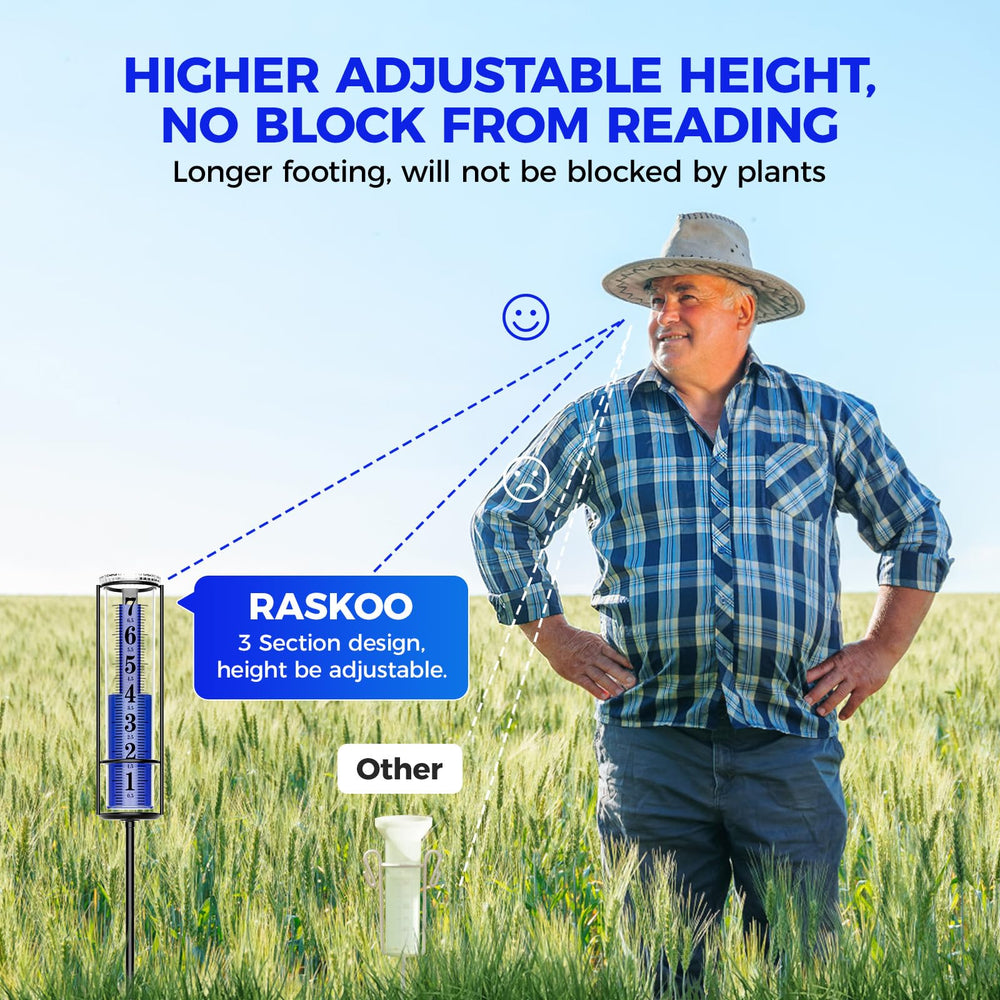 RASKOO Rain Gauge with h-shape metal stake for stability
