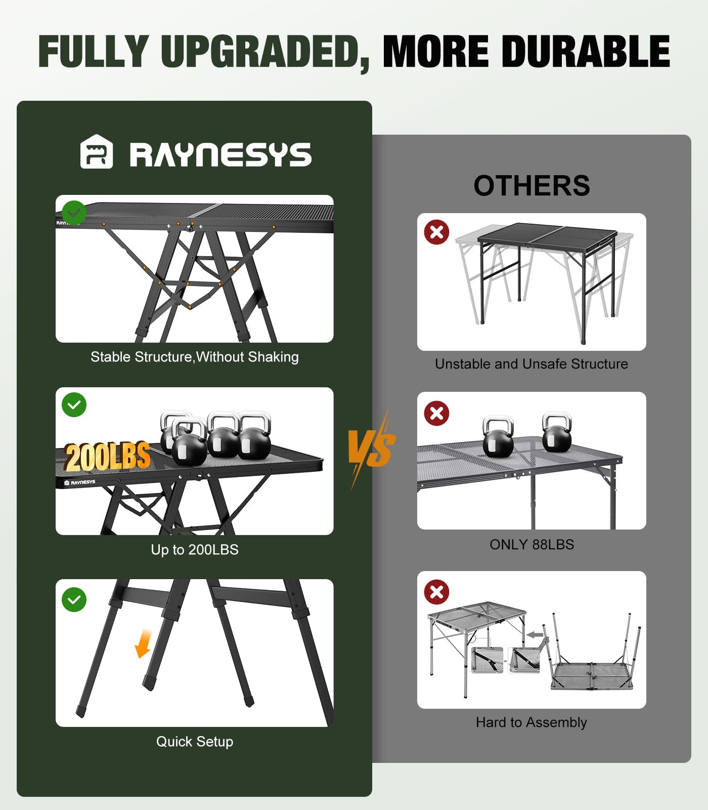 Raynesys Portable Folding Grill Table side view with adjustable height