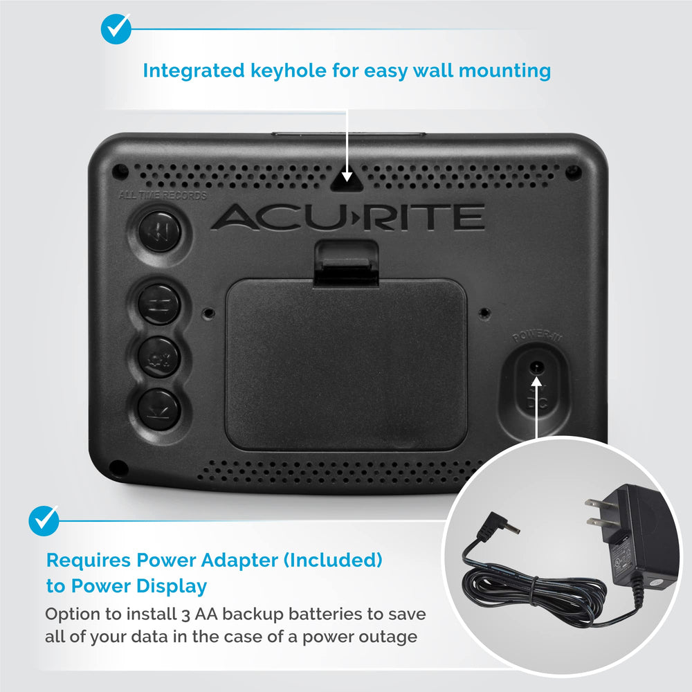 Real-time weather data displayed on AcuRite weather station