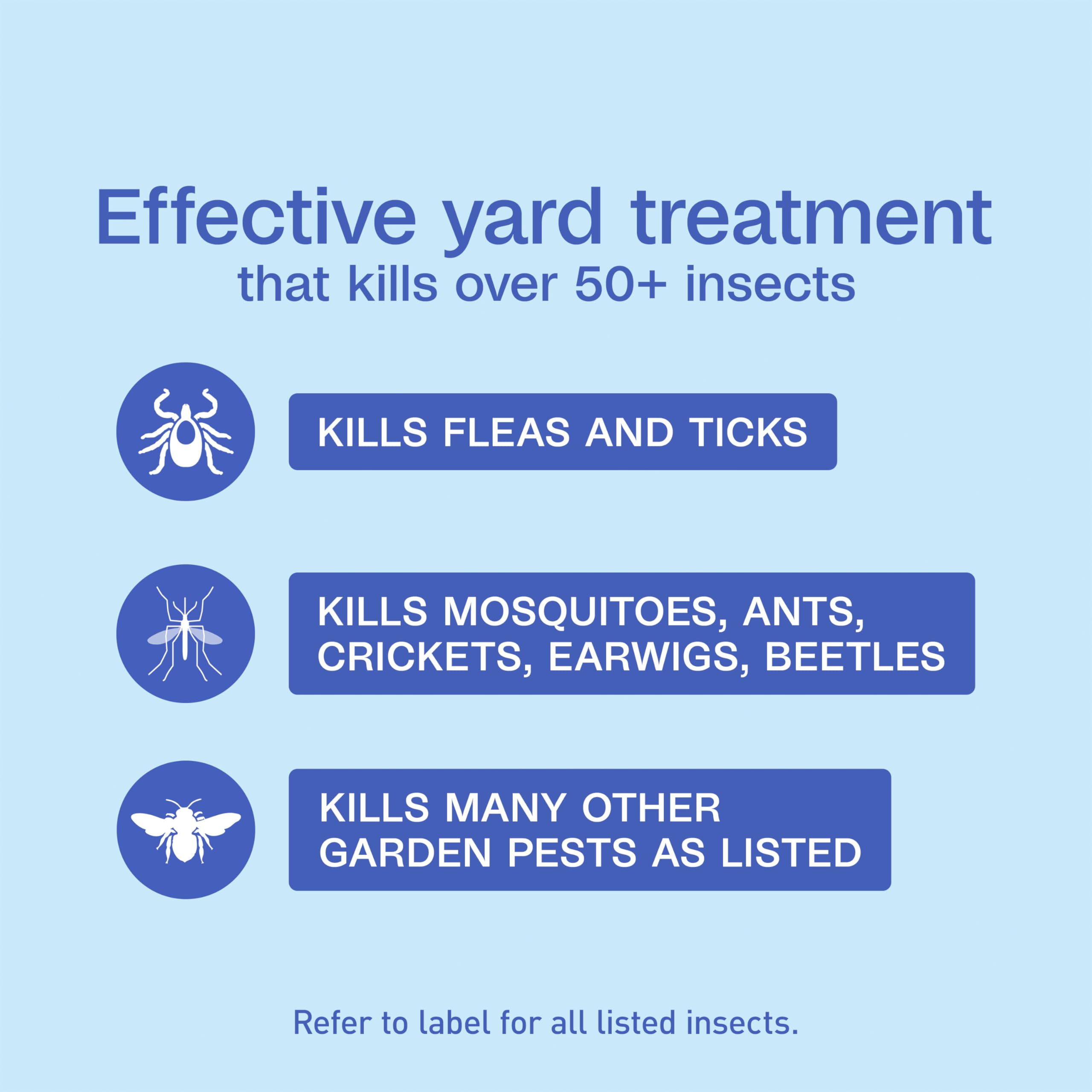 Rear view of ADAMS Plus Flea and Tick Yard Spray bottle