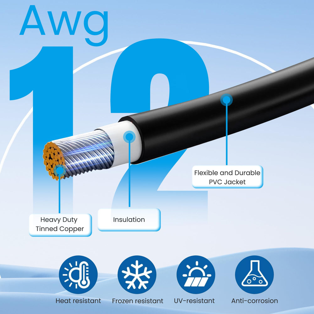 Red-Black Solar Connector cable in outdoor setting