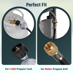 REDPANT hose connection detail