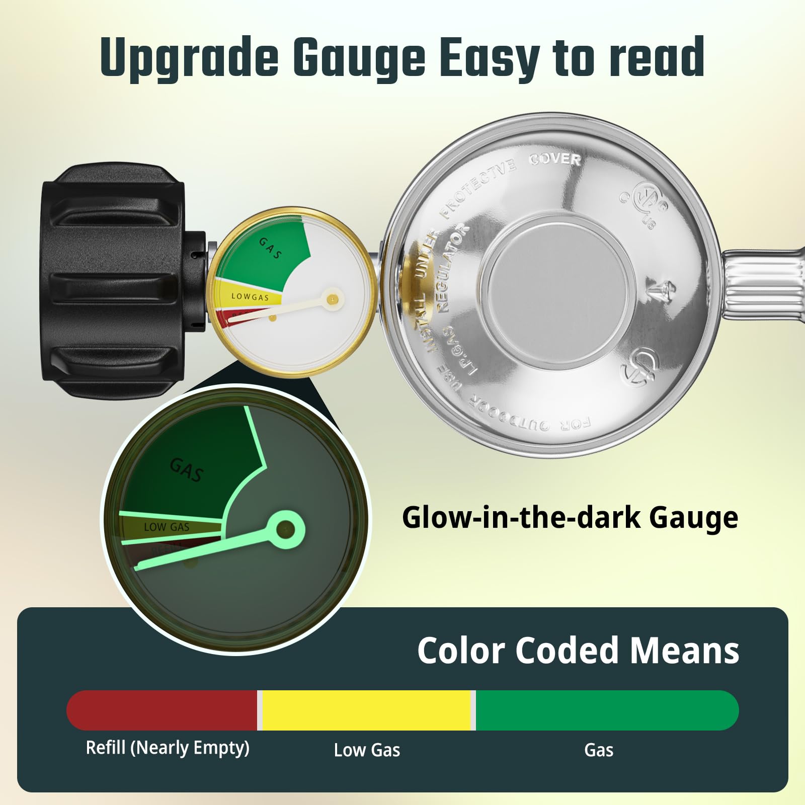 REDPANT hose showing built-in propane tank gauge