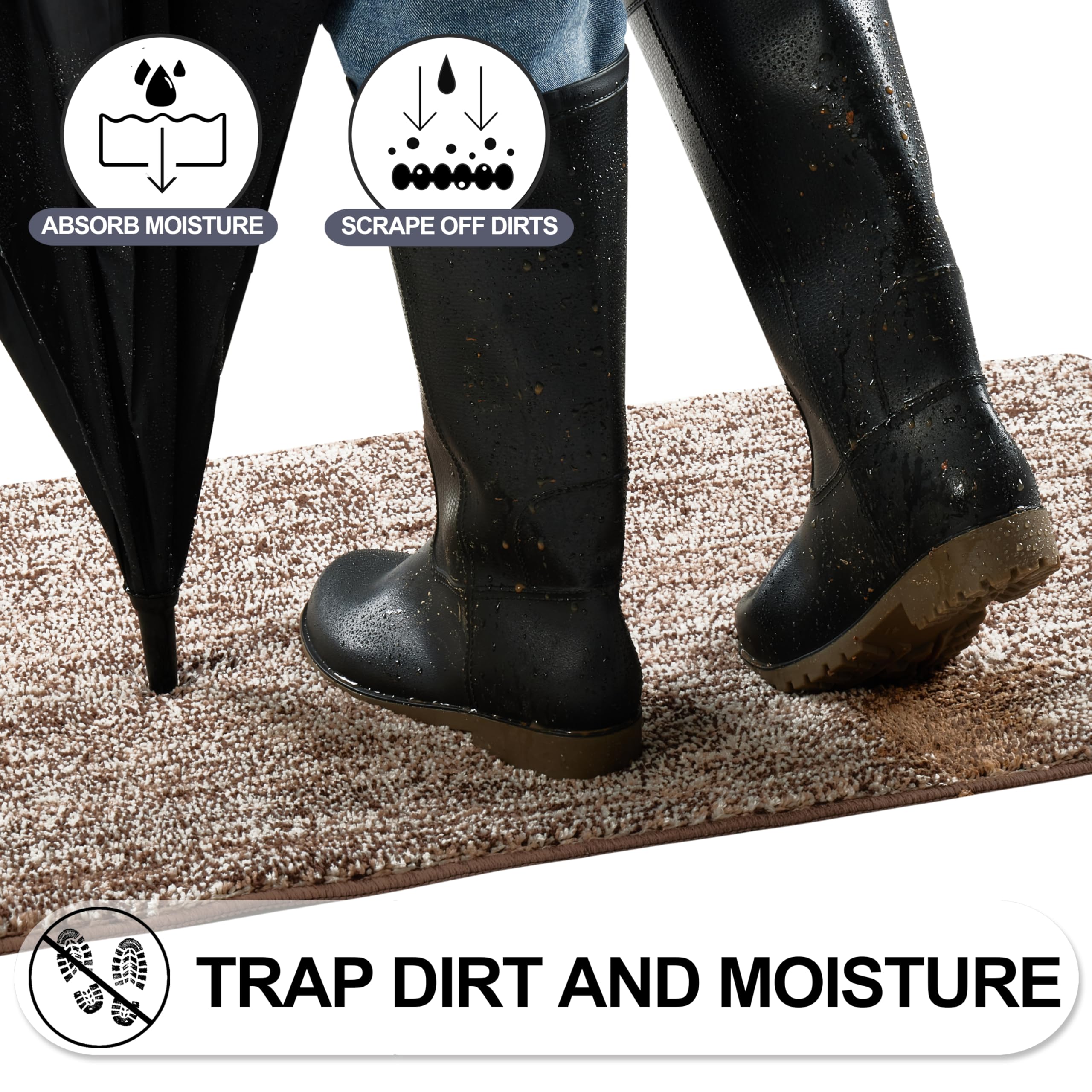 REFETONE Indoor Doormat non-slip rubber backing close-up