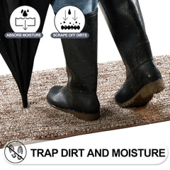 REFETONE Indoor Doormat non-slip rubber backing close-up