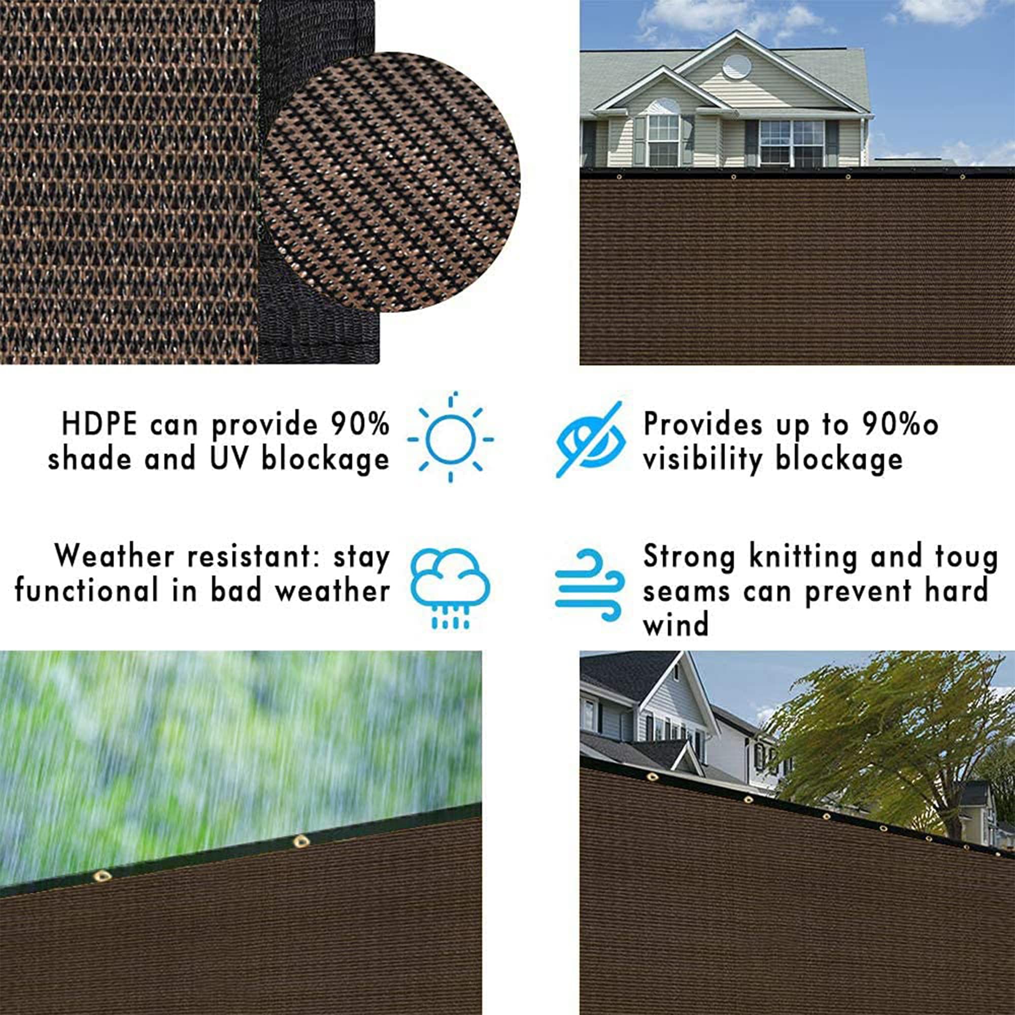 Reinforced edges and brass grommets of UPGRADE Privacy Screen