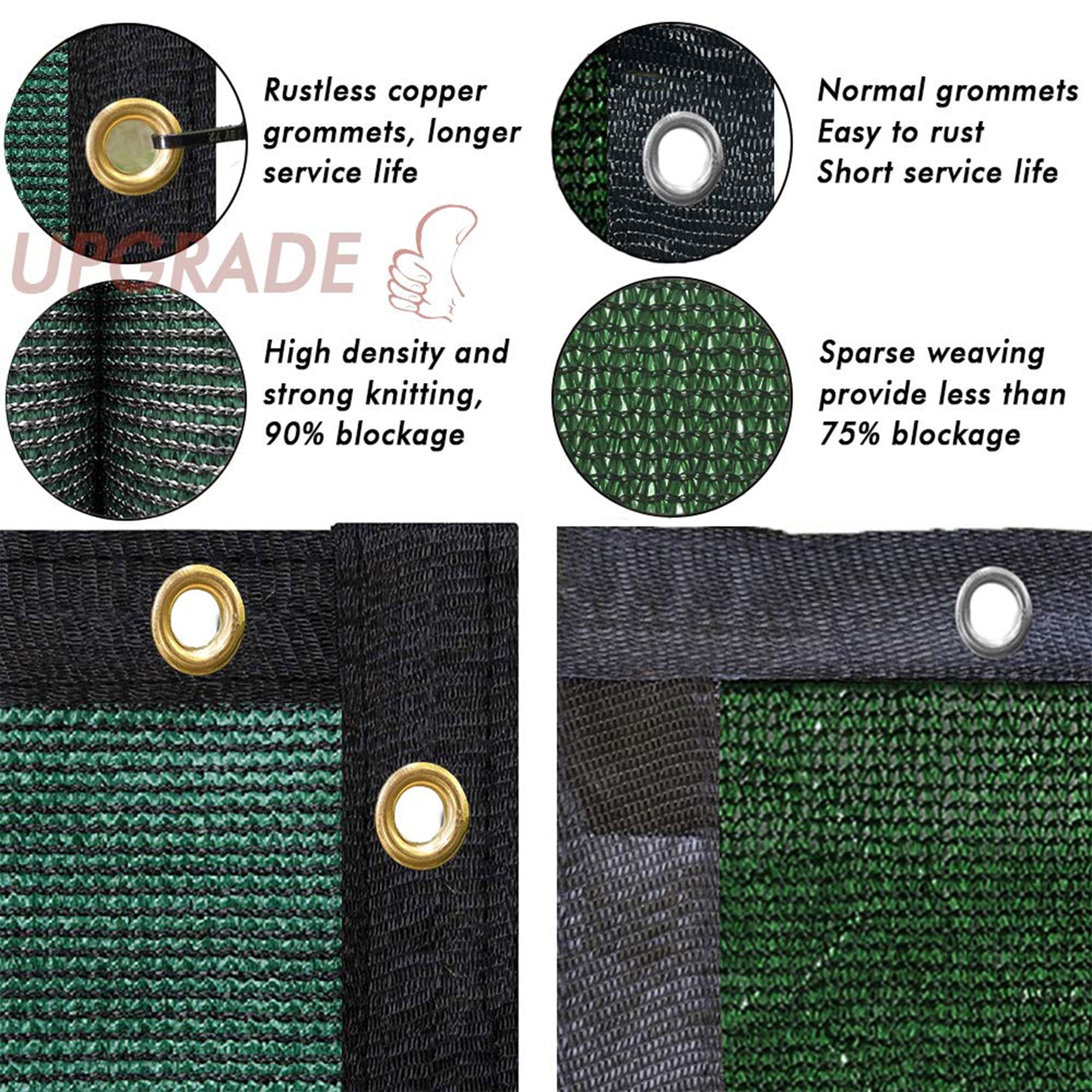Reinforced edges of UPGRADE Privacy Screen