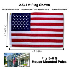 Reinforced fly end of Fine Line Flag