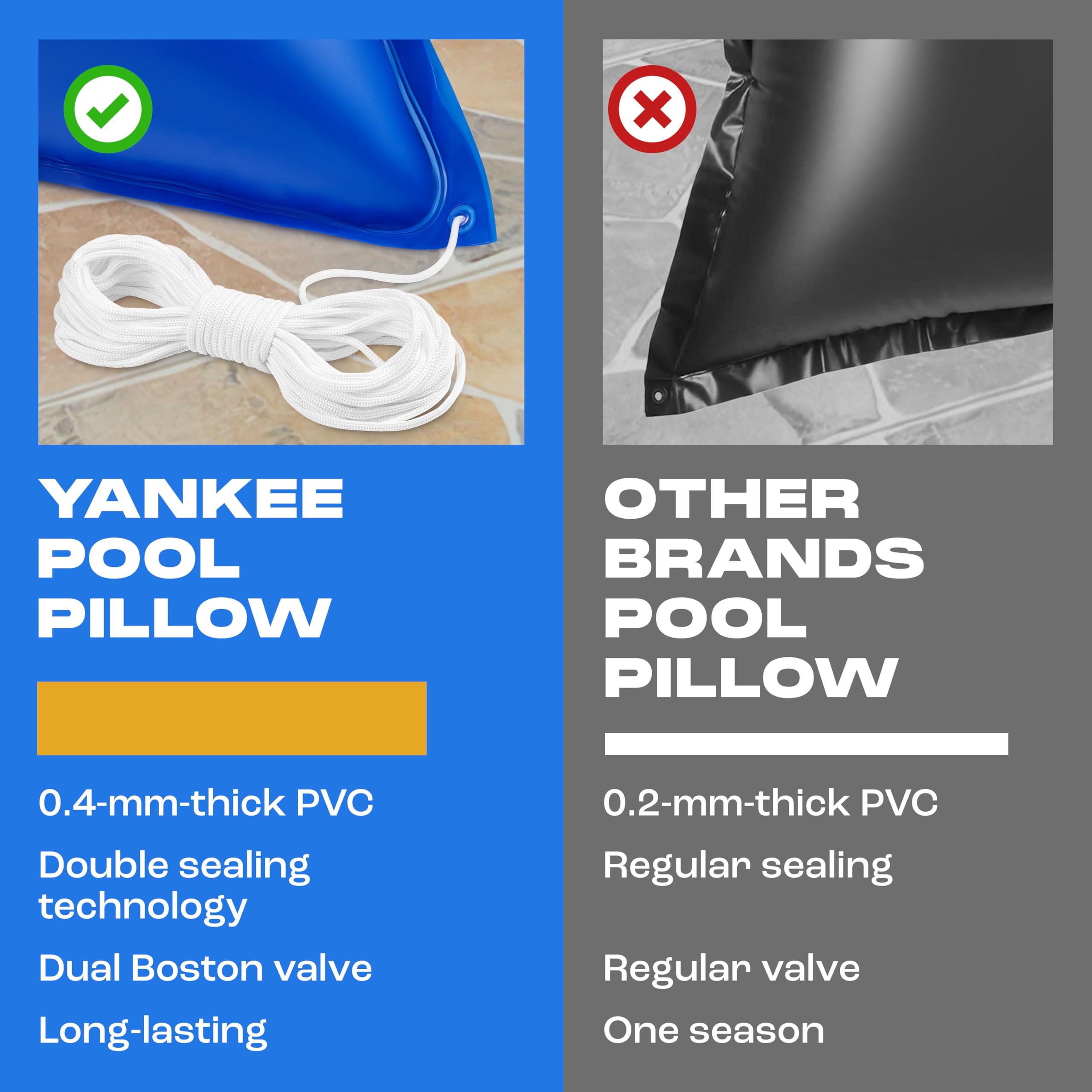 Reinforced grommets on Yankee Pool Pillow 4x4 ft