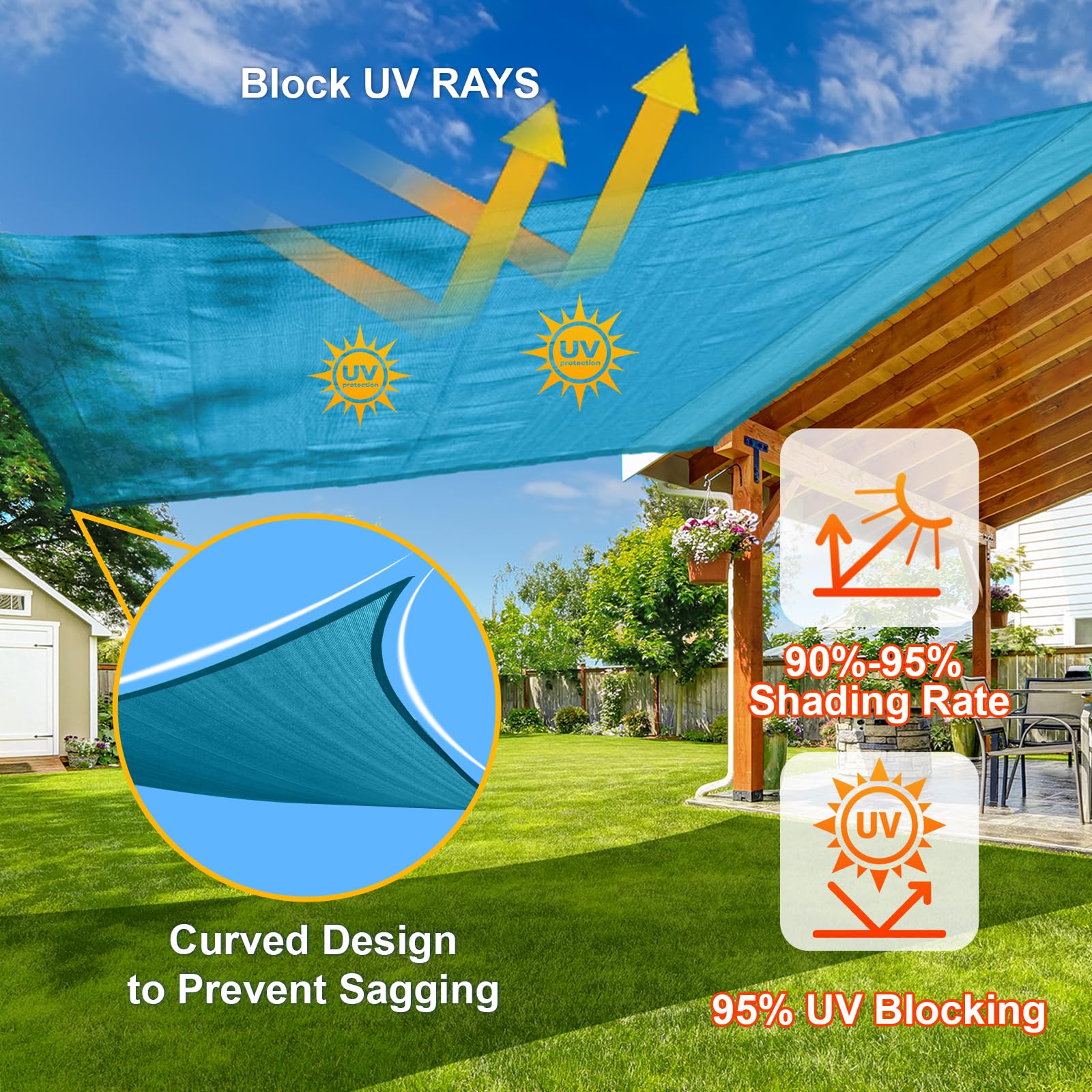 Reinforced stitching detail of SUNLAX shade sail