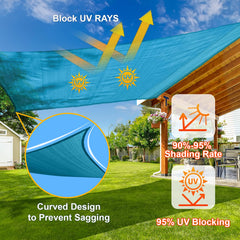 Reinforced stitching detail of SUNLAX shade sail