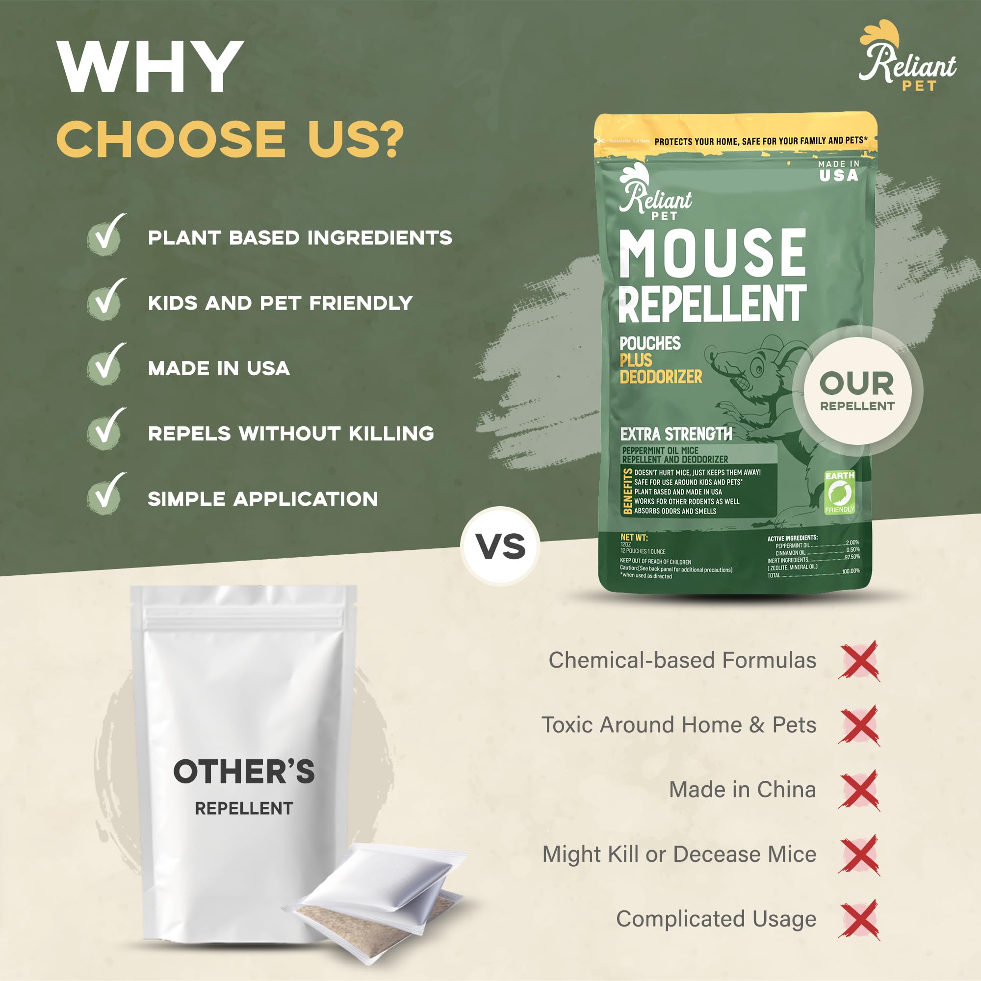 Reliant Pet Mouse Repellent Pouches with resealable bag