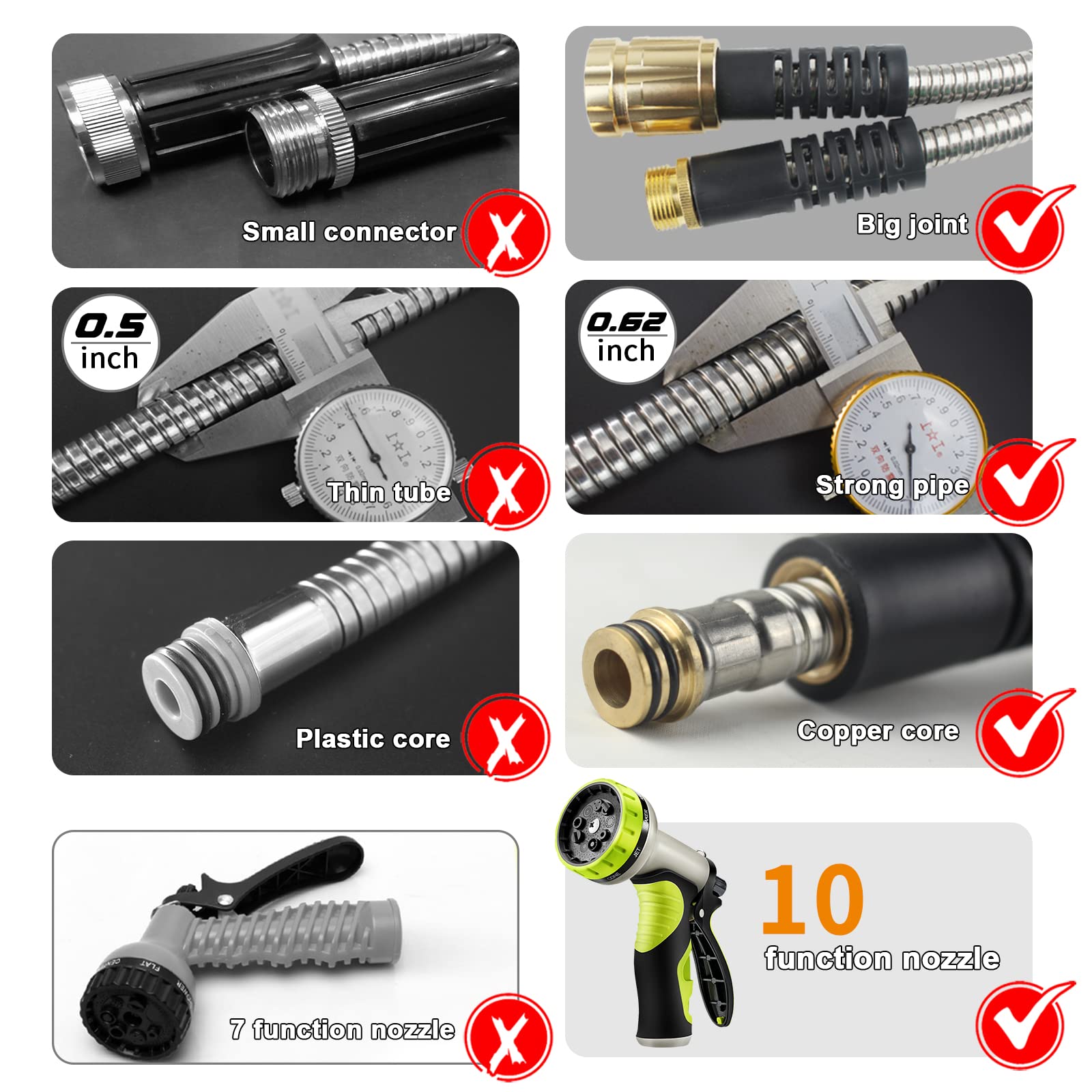 Relxitl Metal Garden Hose coiled for compact storage