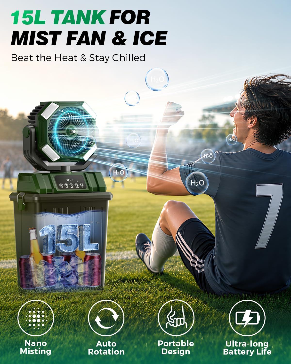 Remote control for Etholzon Misting Fan