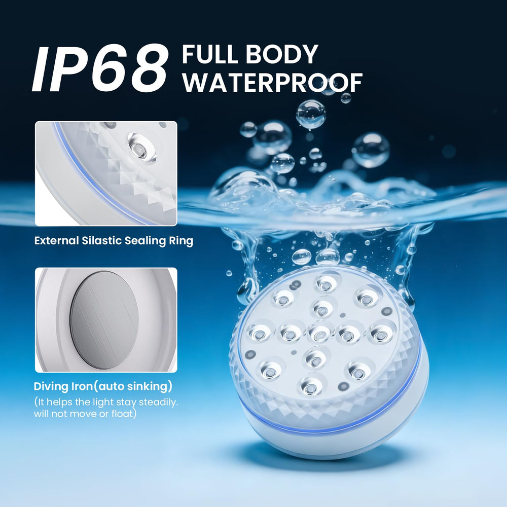Remote control for LOFTEK Submersible LED Pool Lights