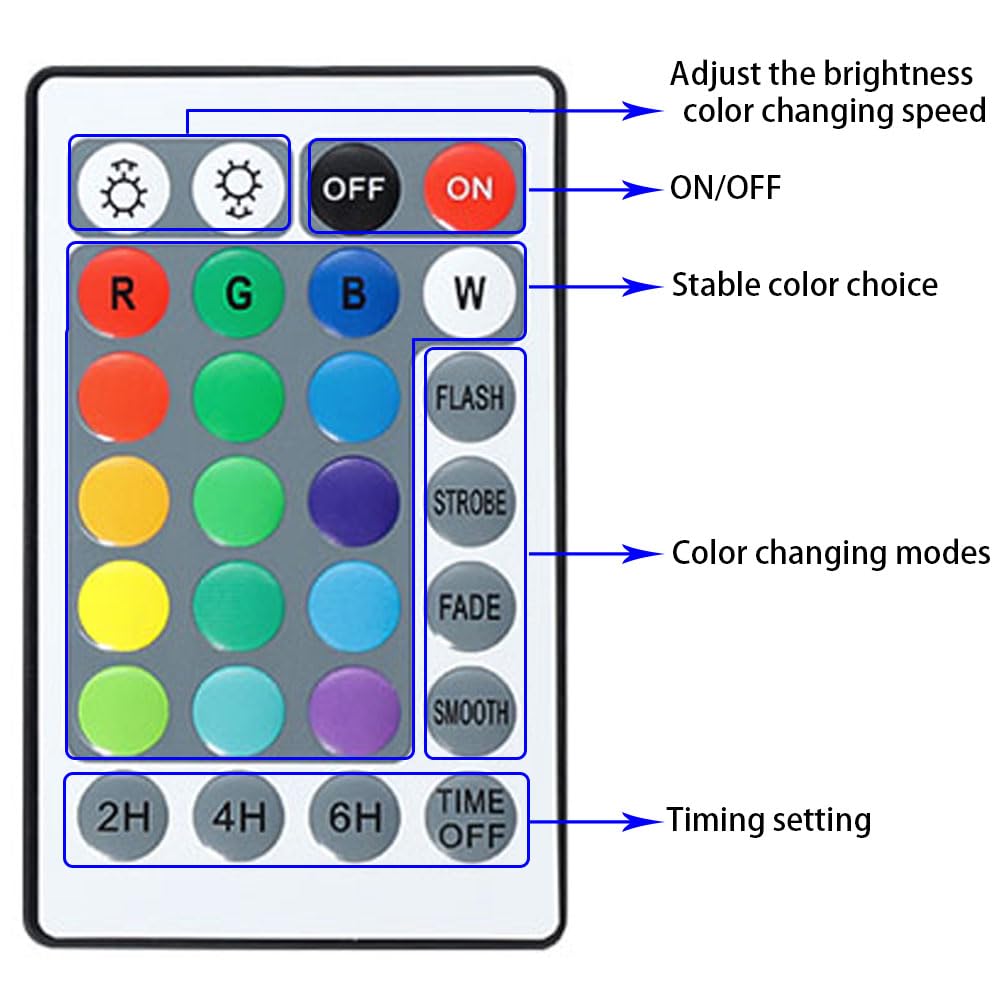 Remote control for TENSUL pond lights showing buttons
