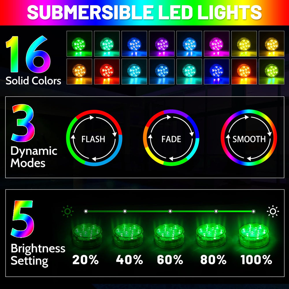 Remote control for YiaMia Hot Tub Lights