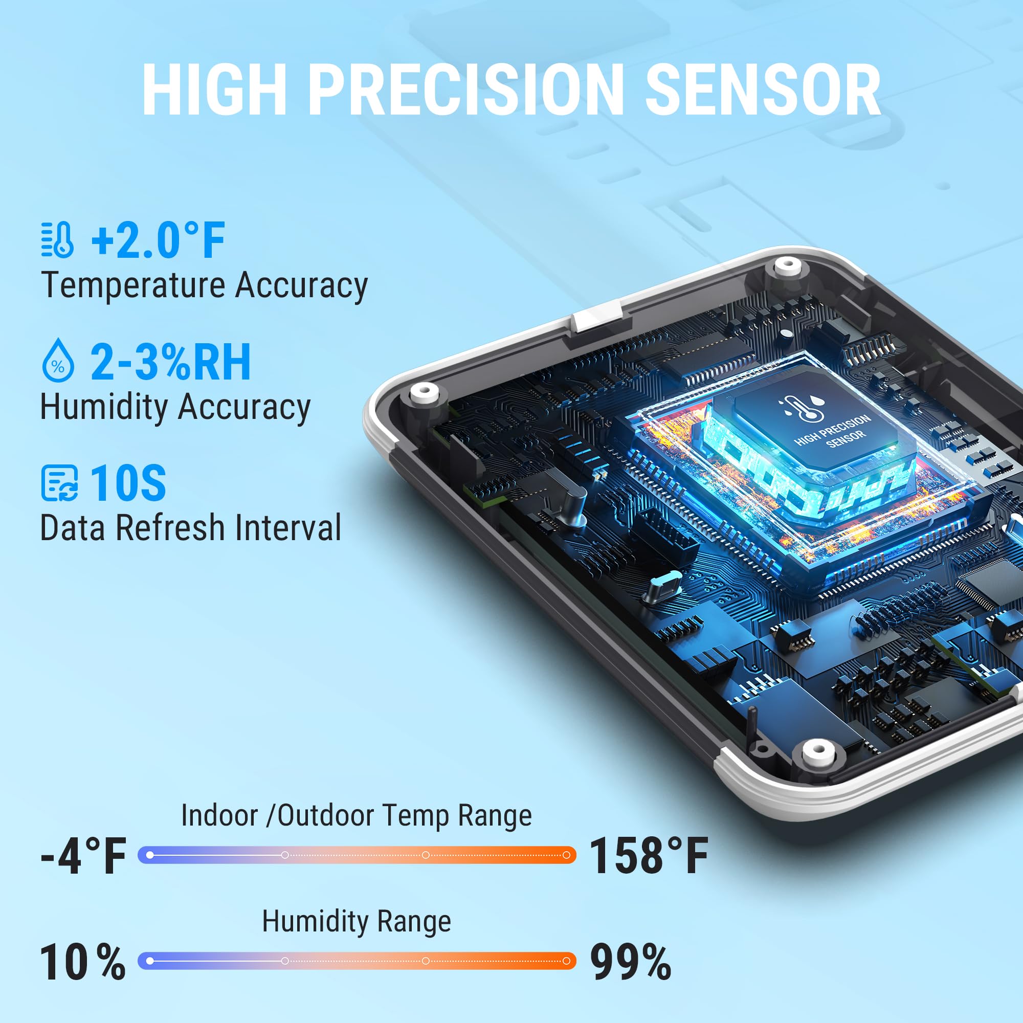 Remote sensor for TempPro TempAir Thermometer