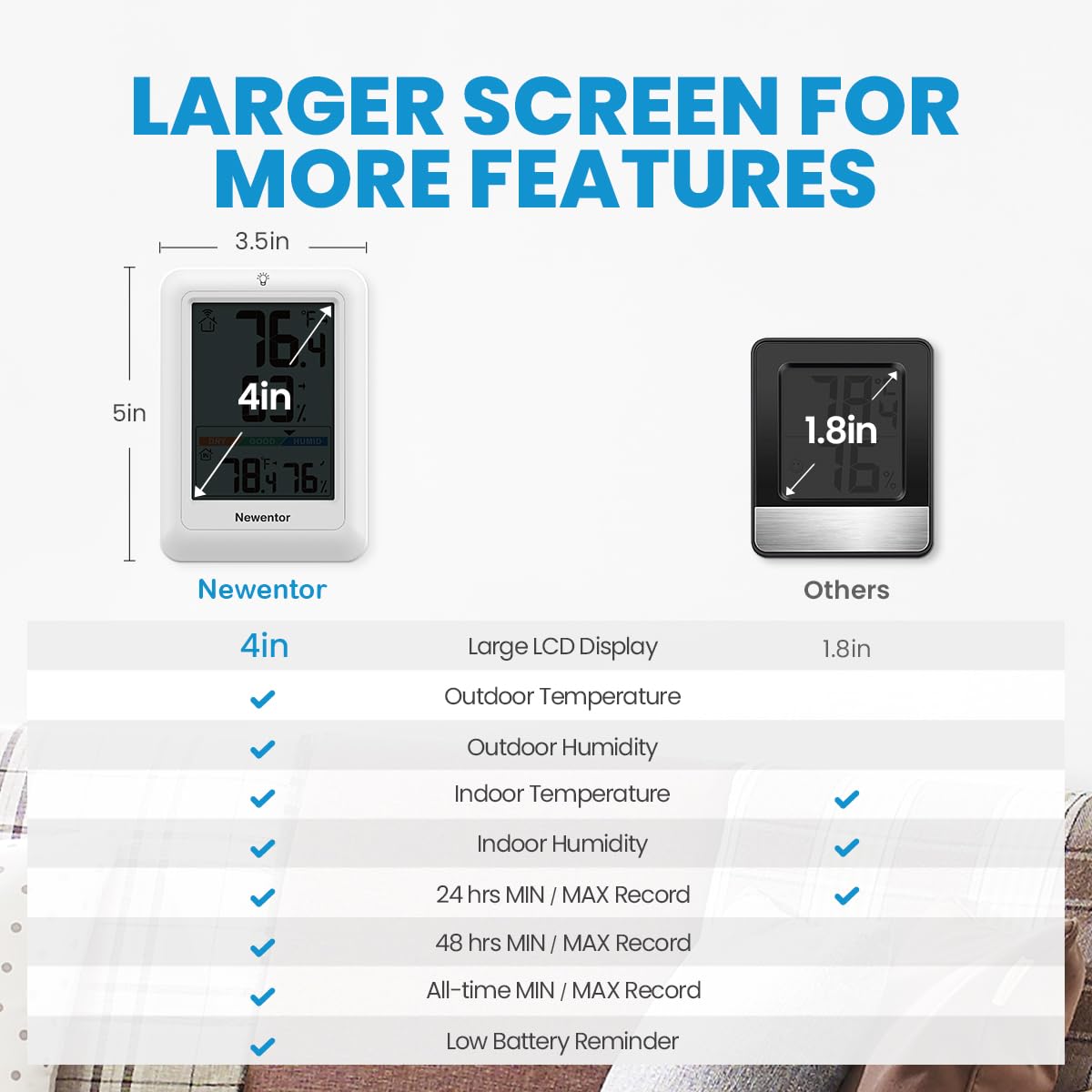 Remote sensor included with Newentor thermometer