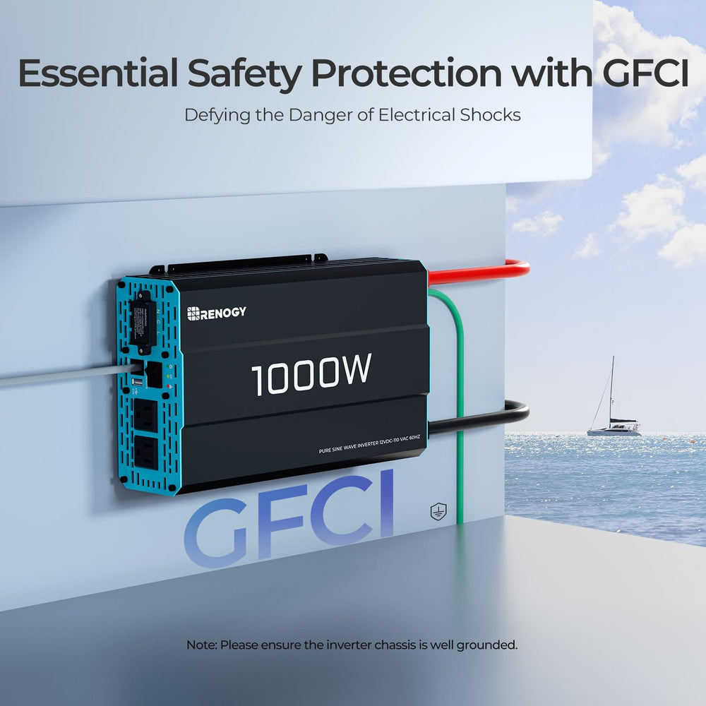 Renogy 1000W Inverter in packaging with accessories