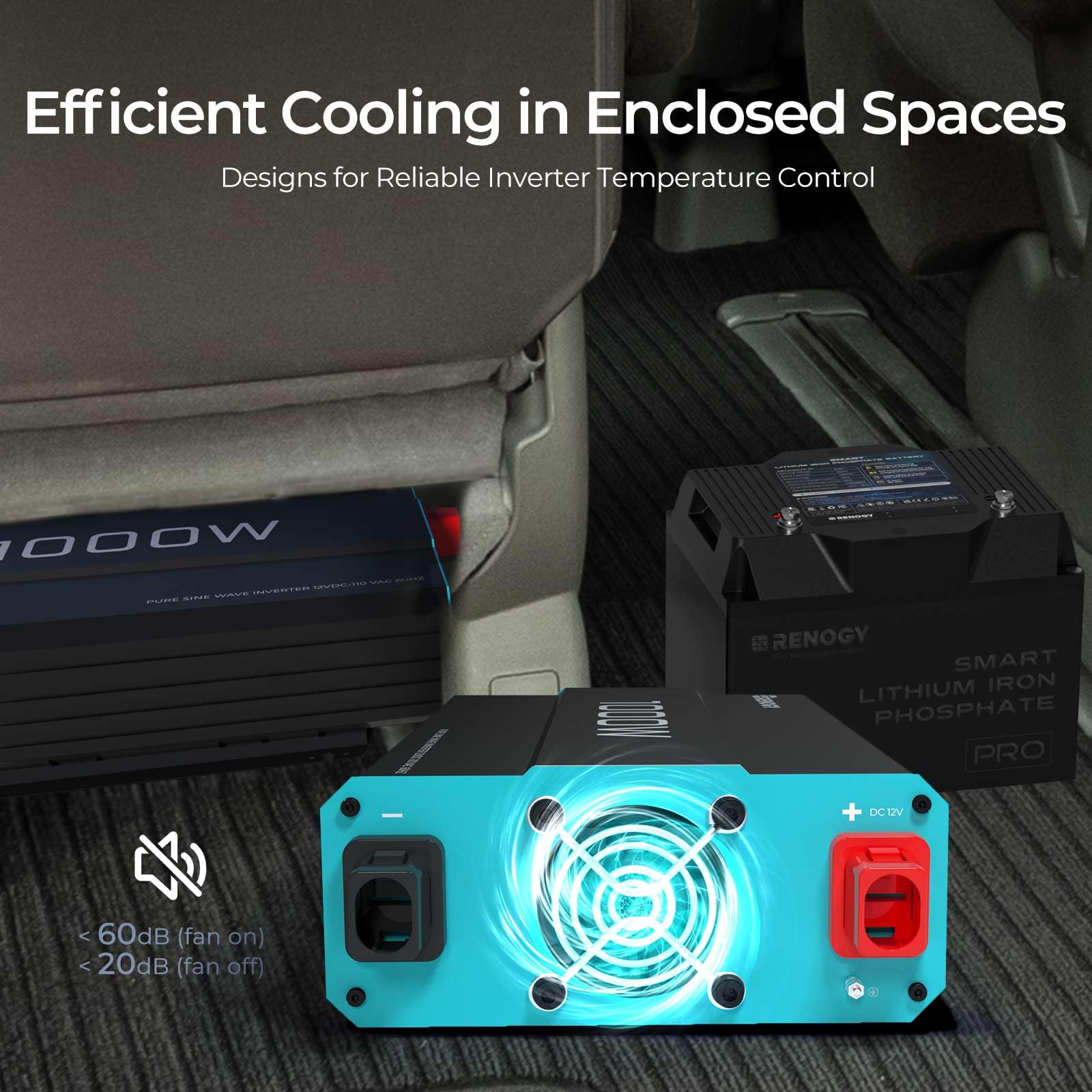 Renogy 1000W Inverter with remote control and cables
