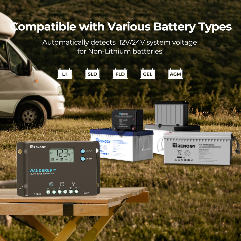 Renogy 10A Solar Charge Controller with wiring diagram