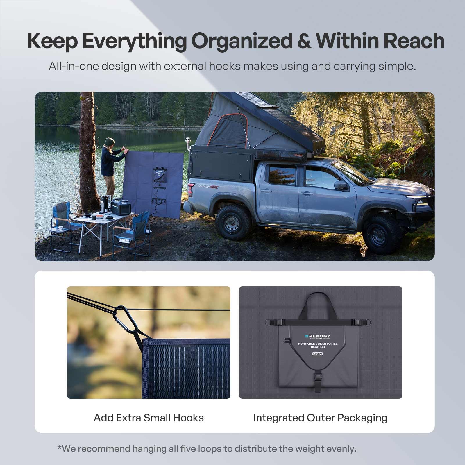 Renogy 200W Portable Solar Panel being used on RV