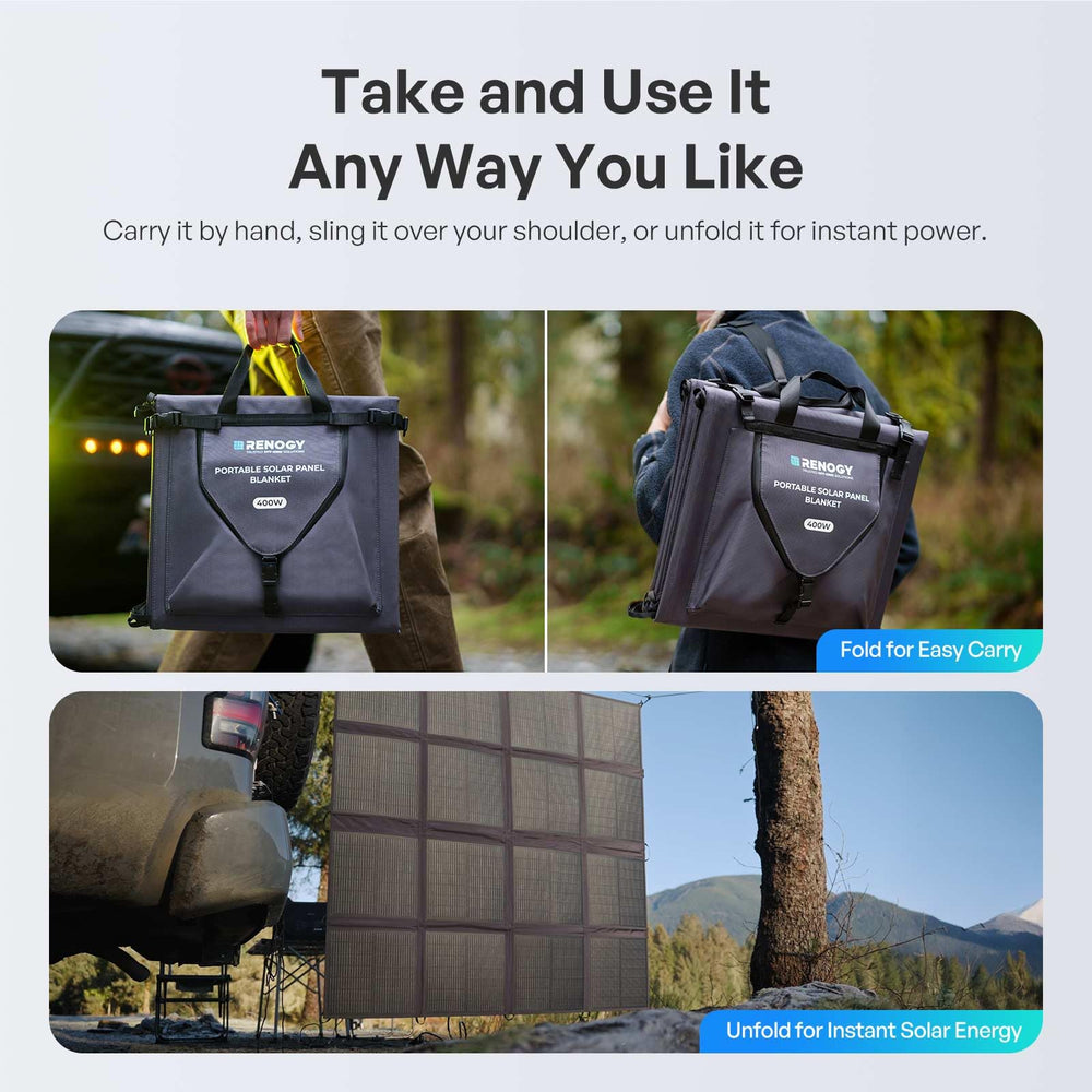 Renogy 200W Portable Solar Panel dimensions