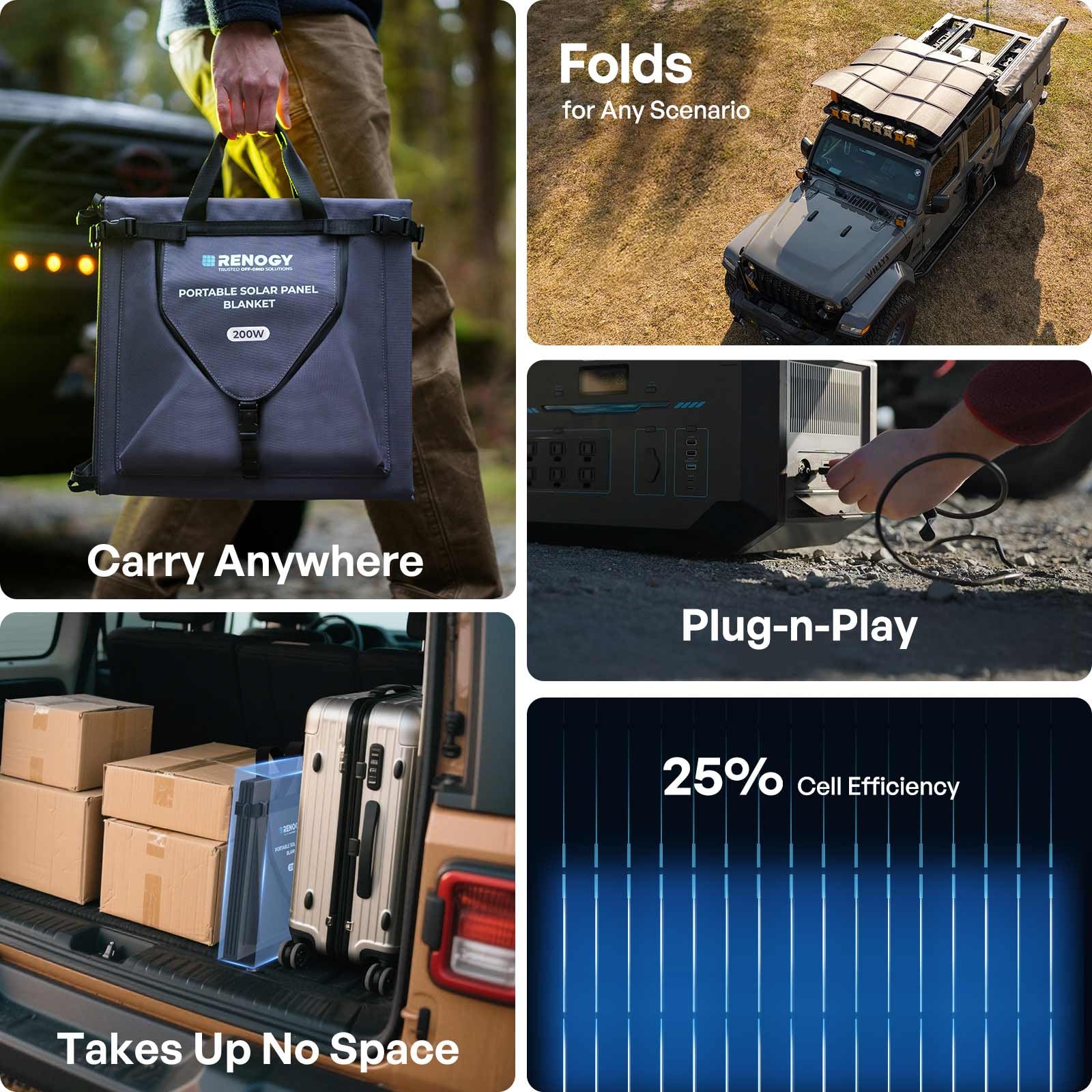 Renogy 200W Portable Solar Panel in outdoor setting