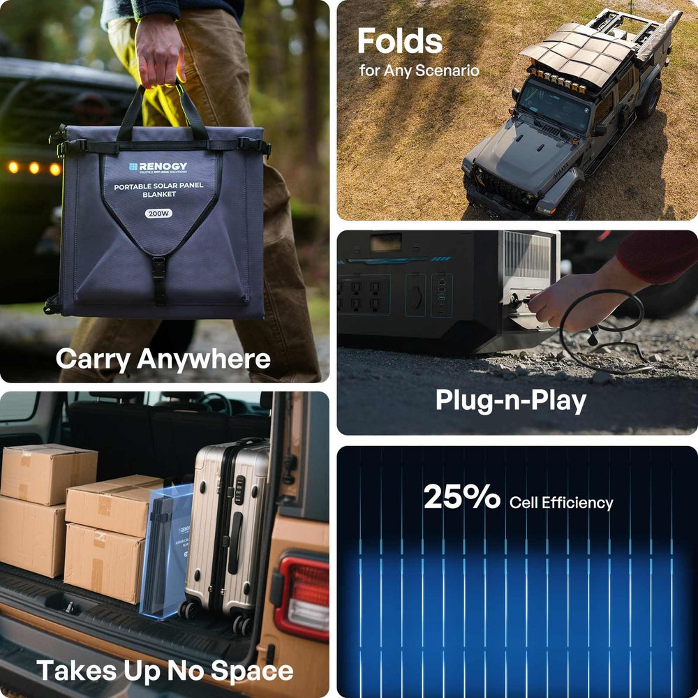 Renogy 200W Portable Solar Panel in outdoor setting