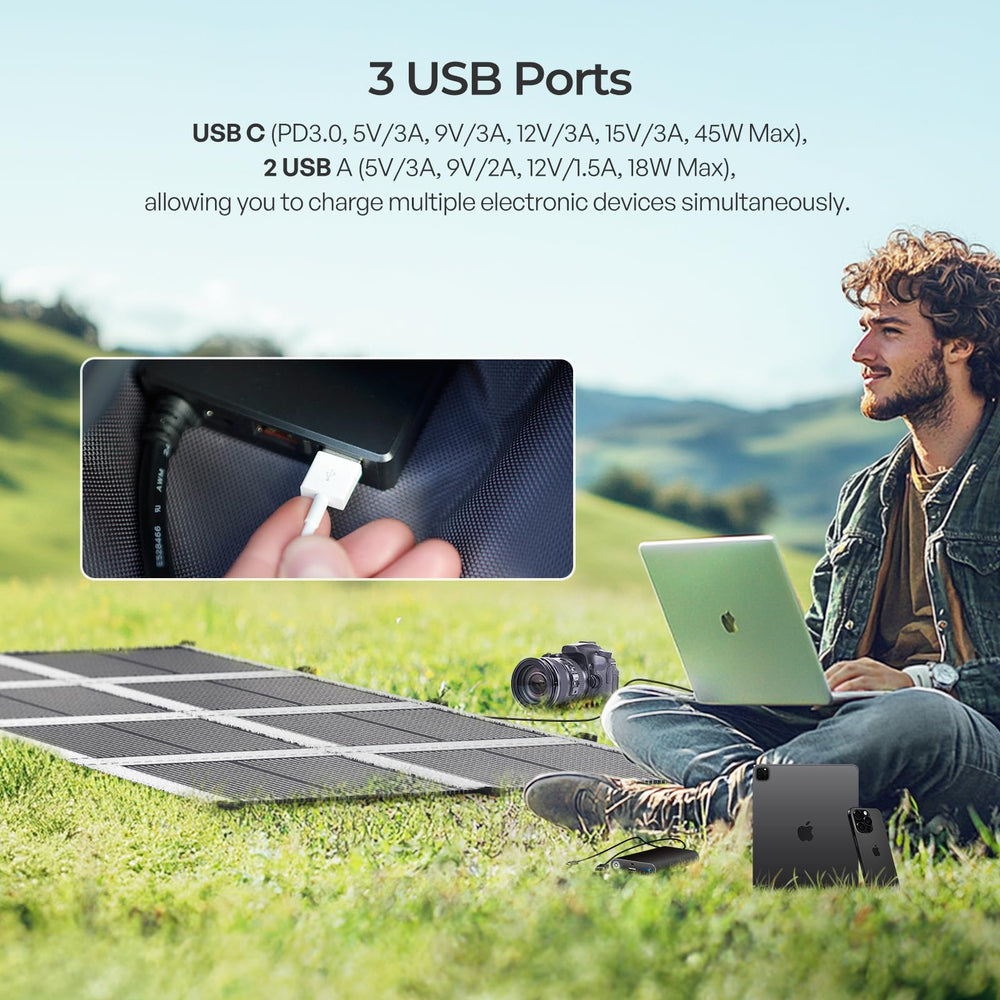 Renogy 200W Portable Solar Panel unfolded view