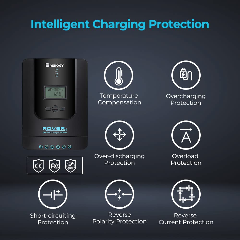 Renogy 40A MPPT Solar Charge Controller app interface on a smartphone
