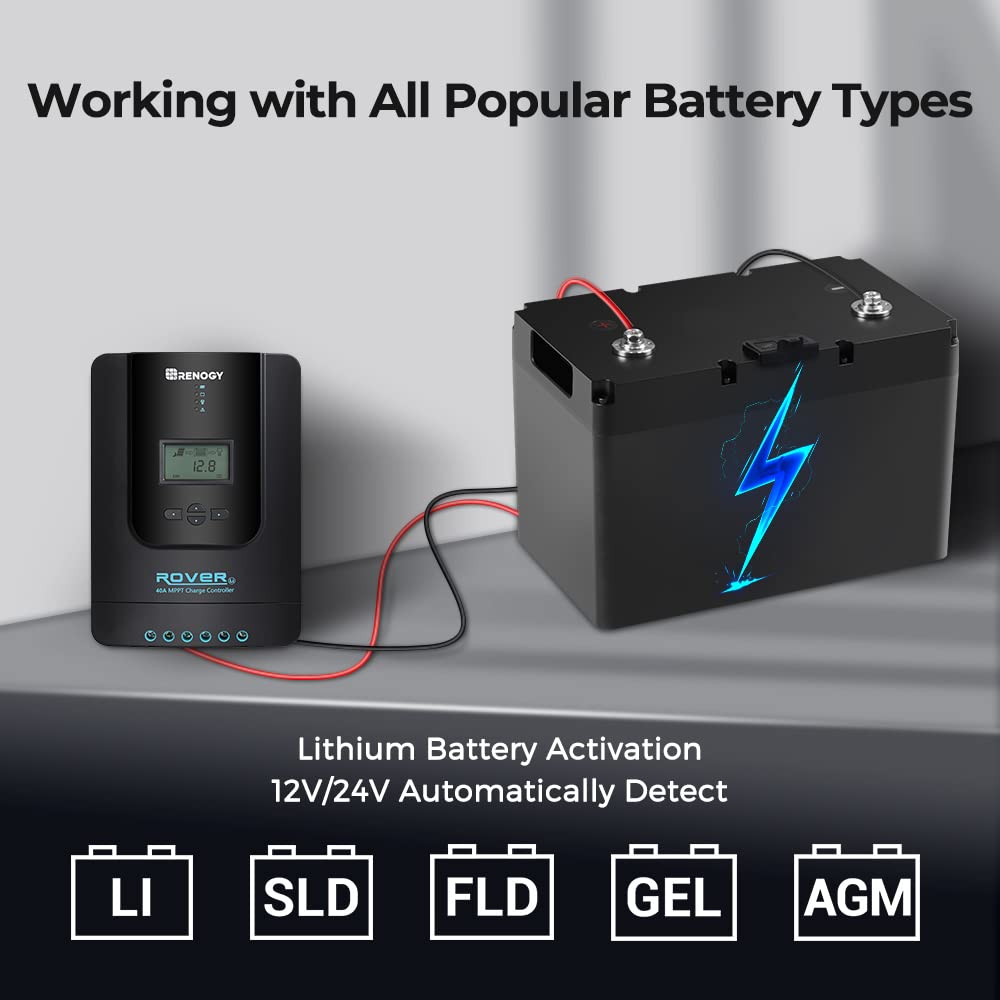 Renogy 40A MPPT Solar Charge Controller in a solar power setup