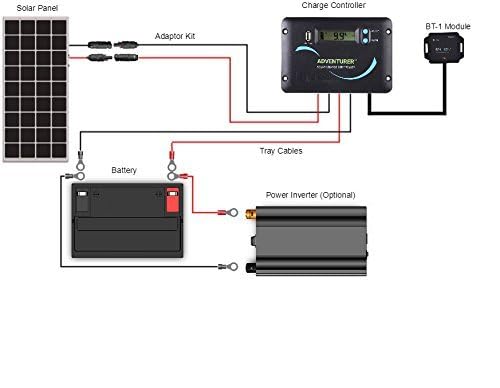Renogy Adventurer 30A Solar Charge Controller in outdoor setting