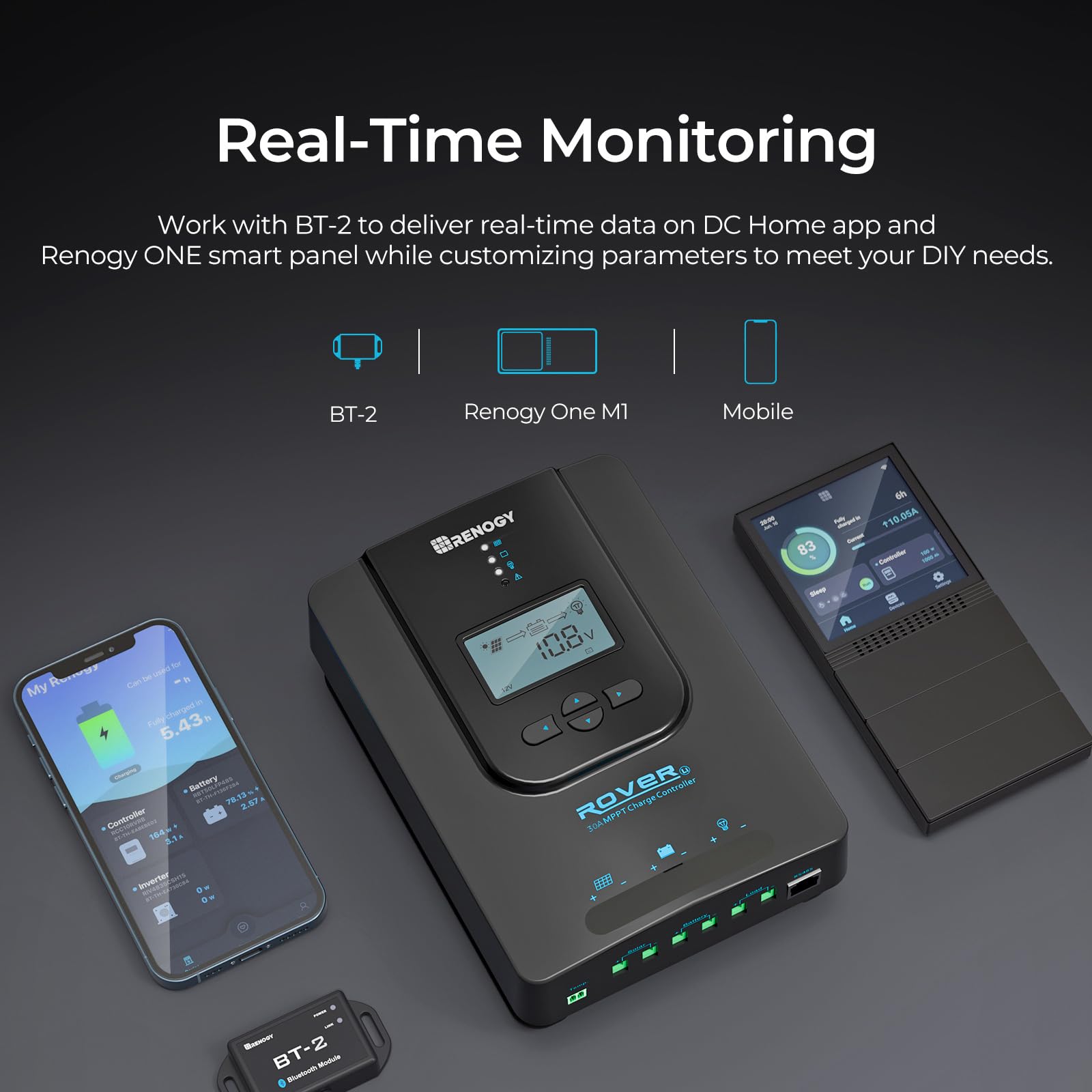 Renogy Rover 30A MPPT Solar Charge Controller LCD display close-up