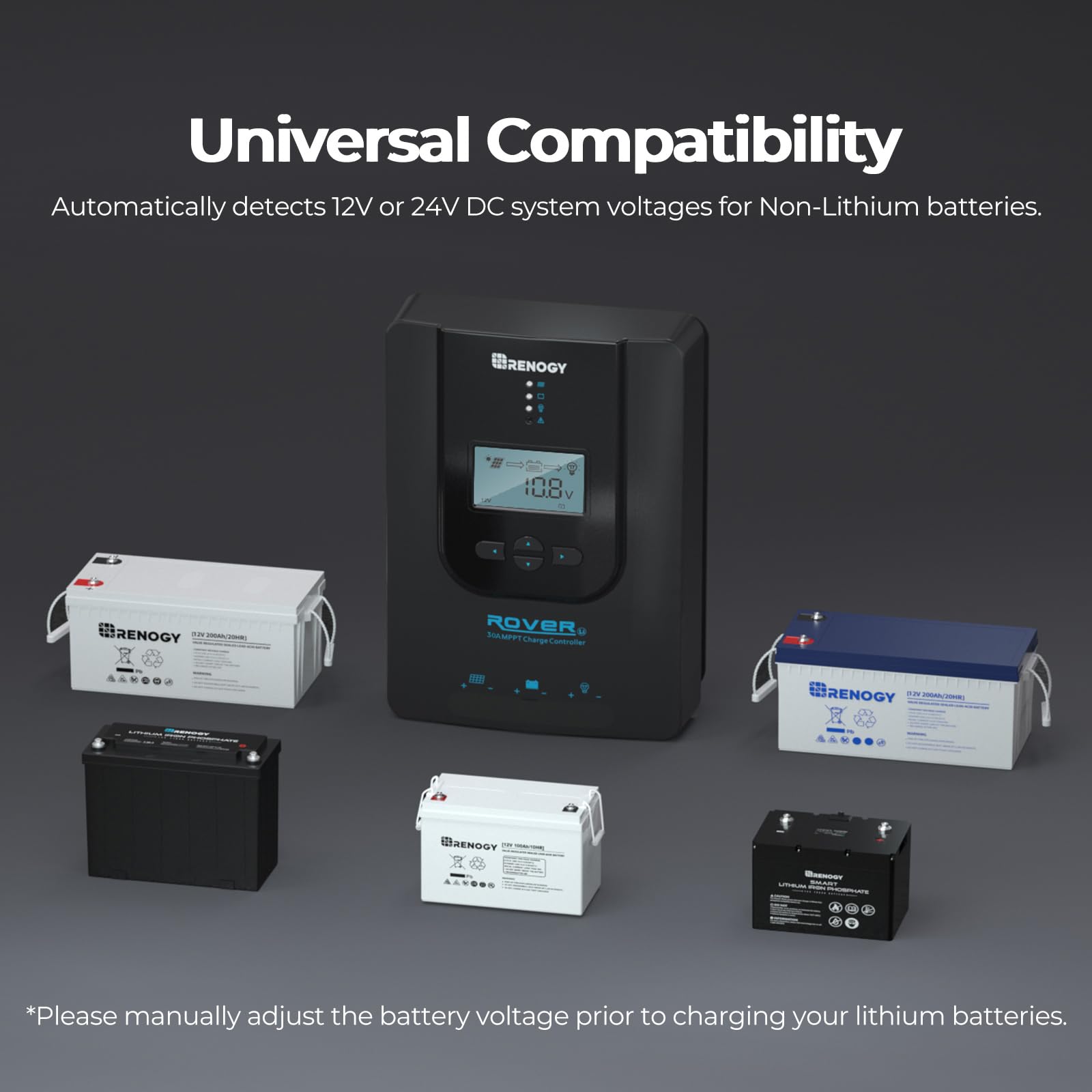 Renogy Rover 30A MPPT Solar Charge Controller packaging