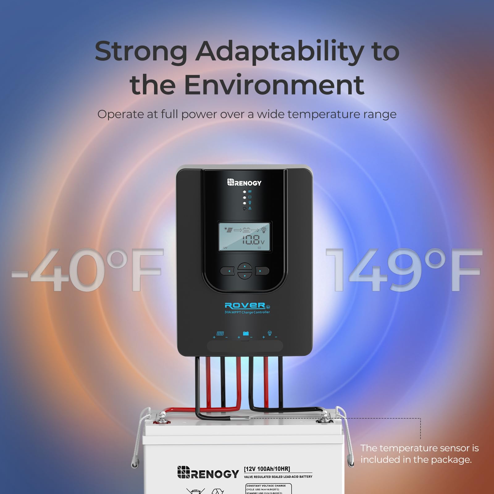 Renogy Rover 30A MPPT Solar Charge Controller with solar panel setup