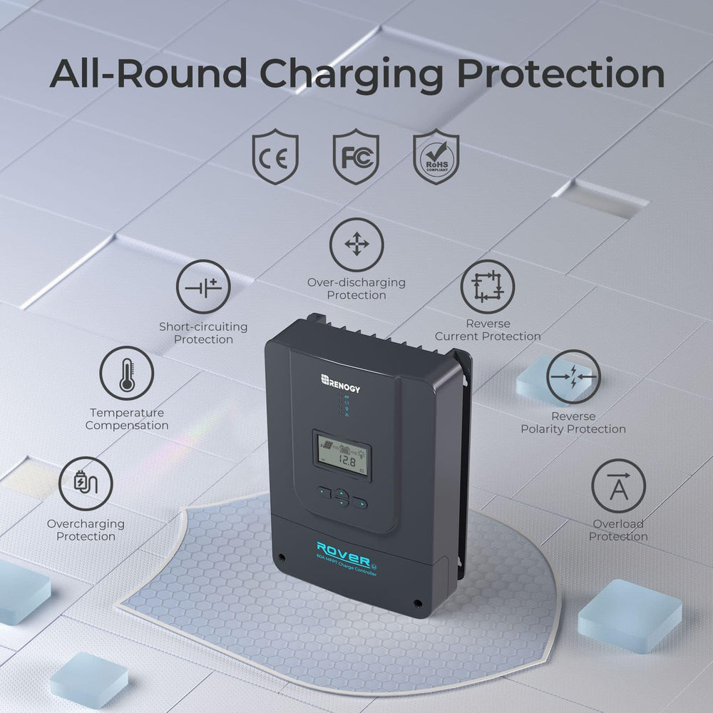 Renogy Rover 60A MPPT Solar Charge Controller in outdoor setting