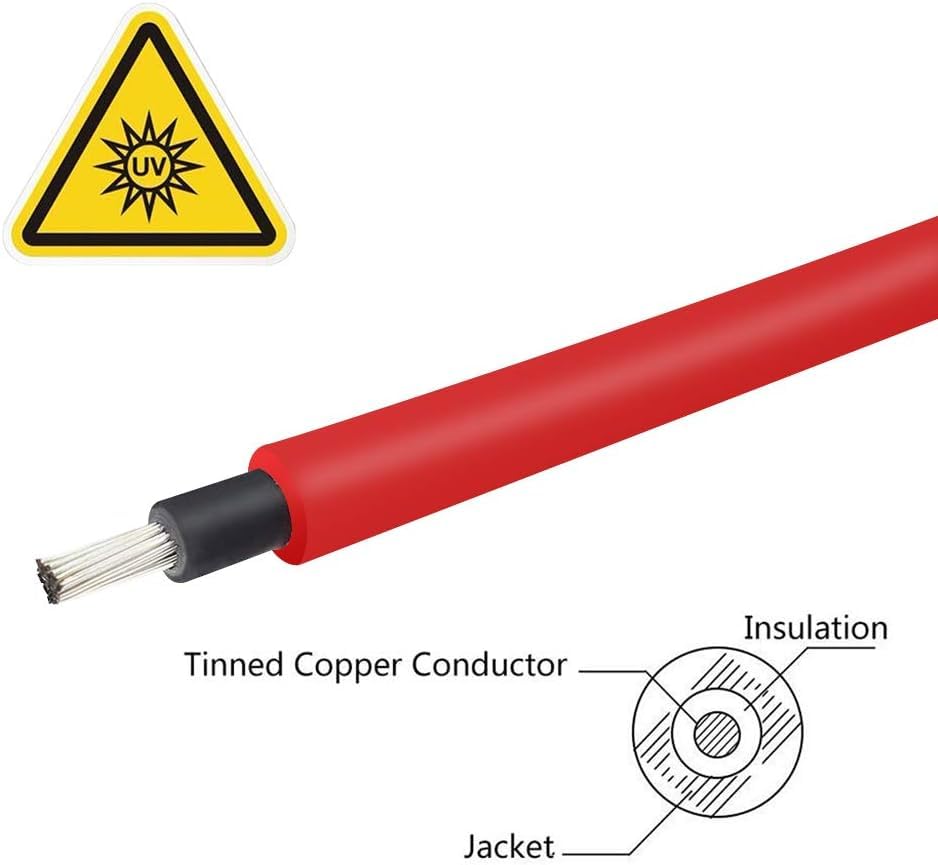 Renogy Solar Extension Cable rolled up for storage