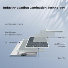 Renogy Solar Panel 50 Watt with corrosion-resistant aluminum frame