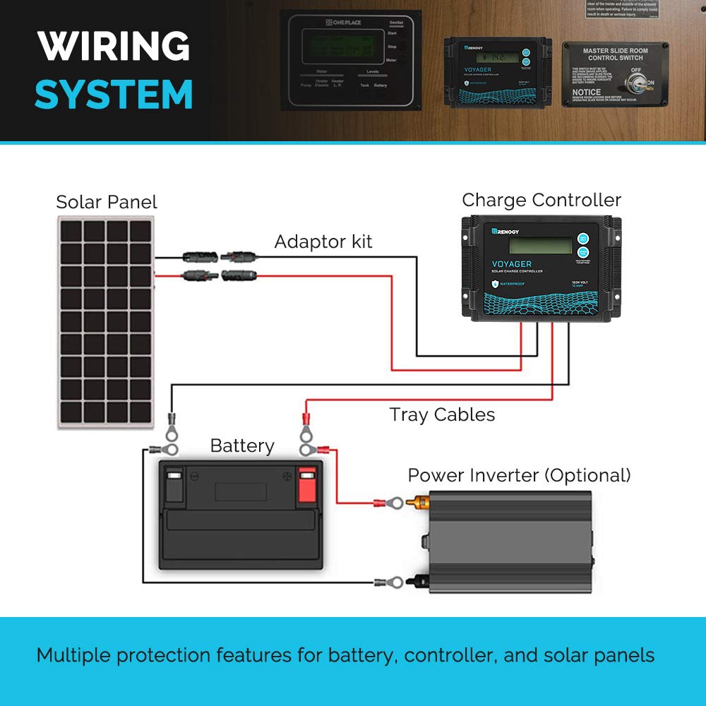 Renogy Voyager 20A PWM Solar Charge Controller in outdoor setting