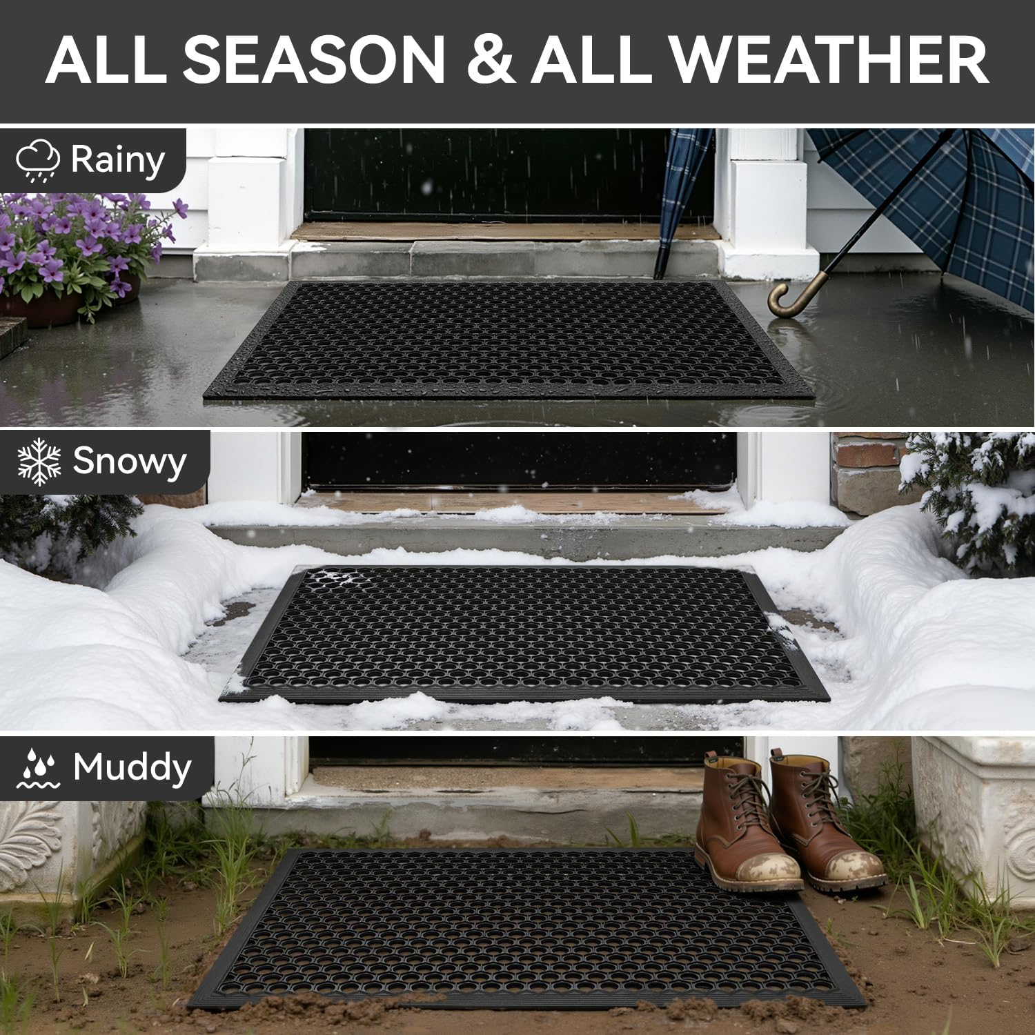 RESARE door mat displaying drainage holes feature