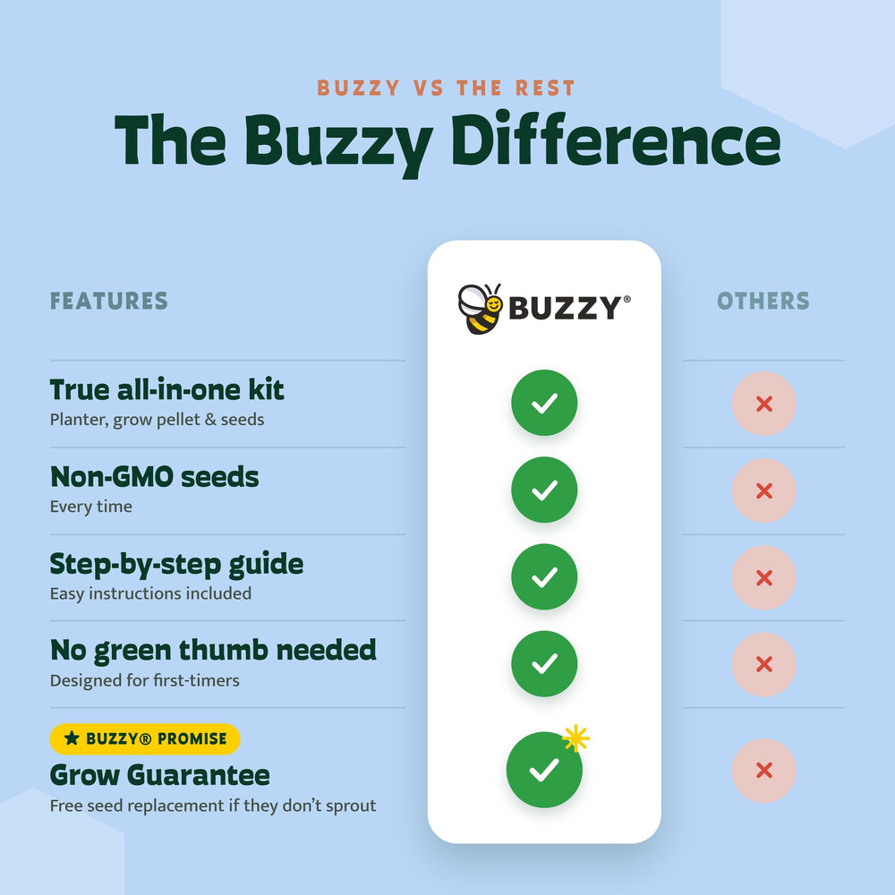 Resealable bag of BUZZY Wildflower Seeds