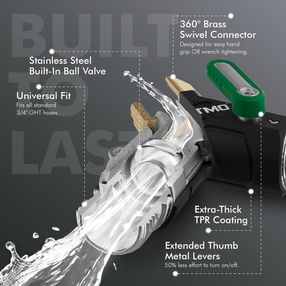 Restmo 2 Way Splitter in use with garden hose attached