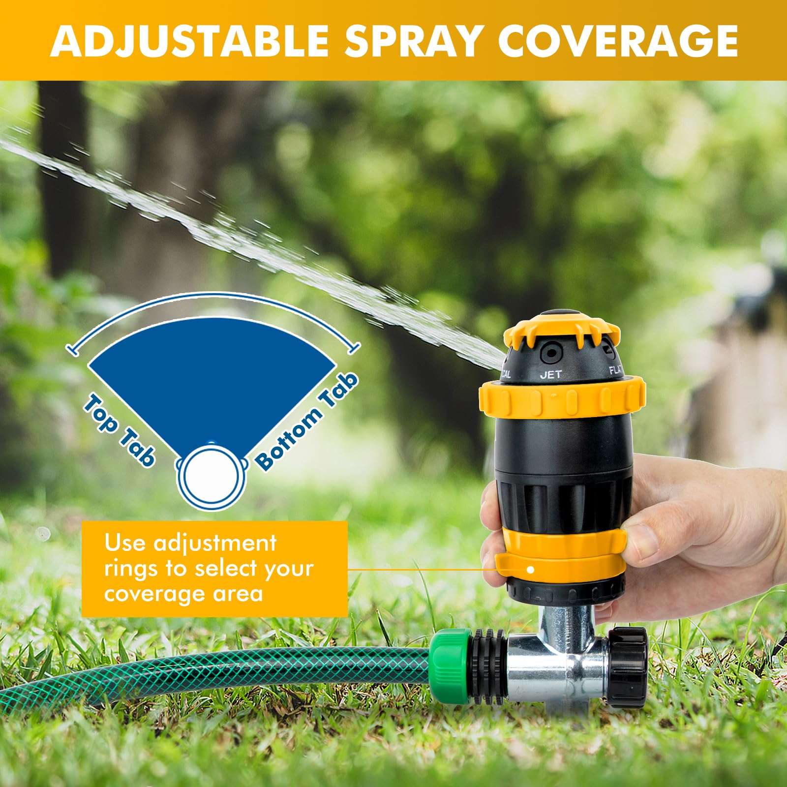 Restmo Gear Drive Sprinkler displaying 5 spray pattern options