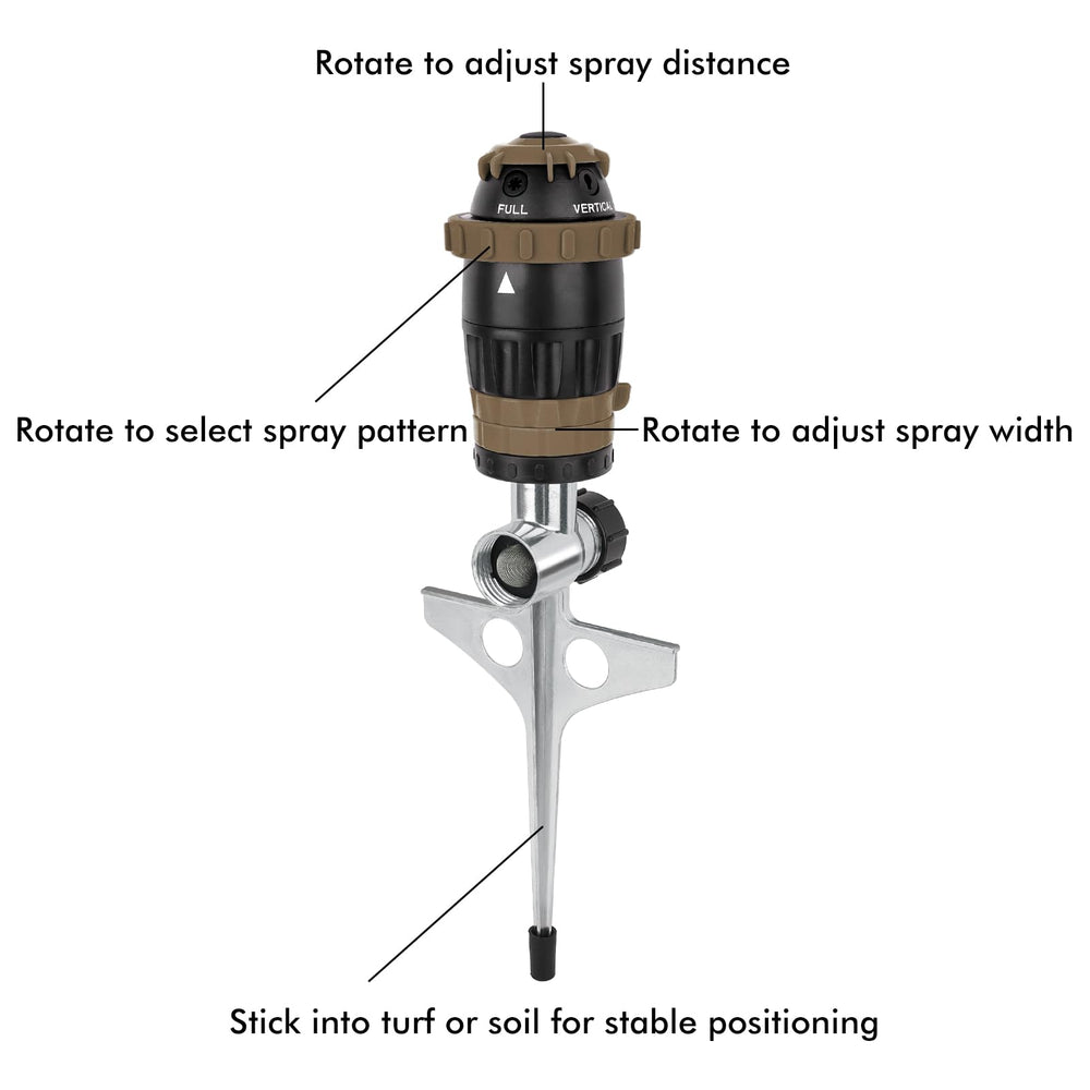 Restmo Gear Drive Sprinkler showing five spray patterns