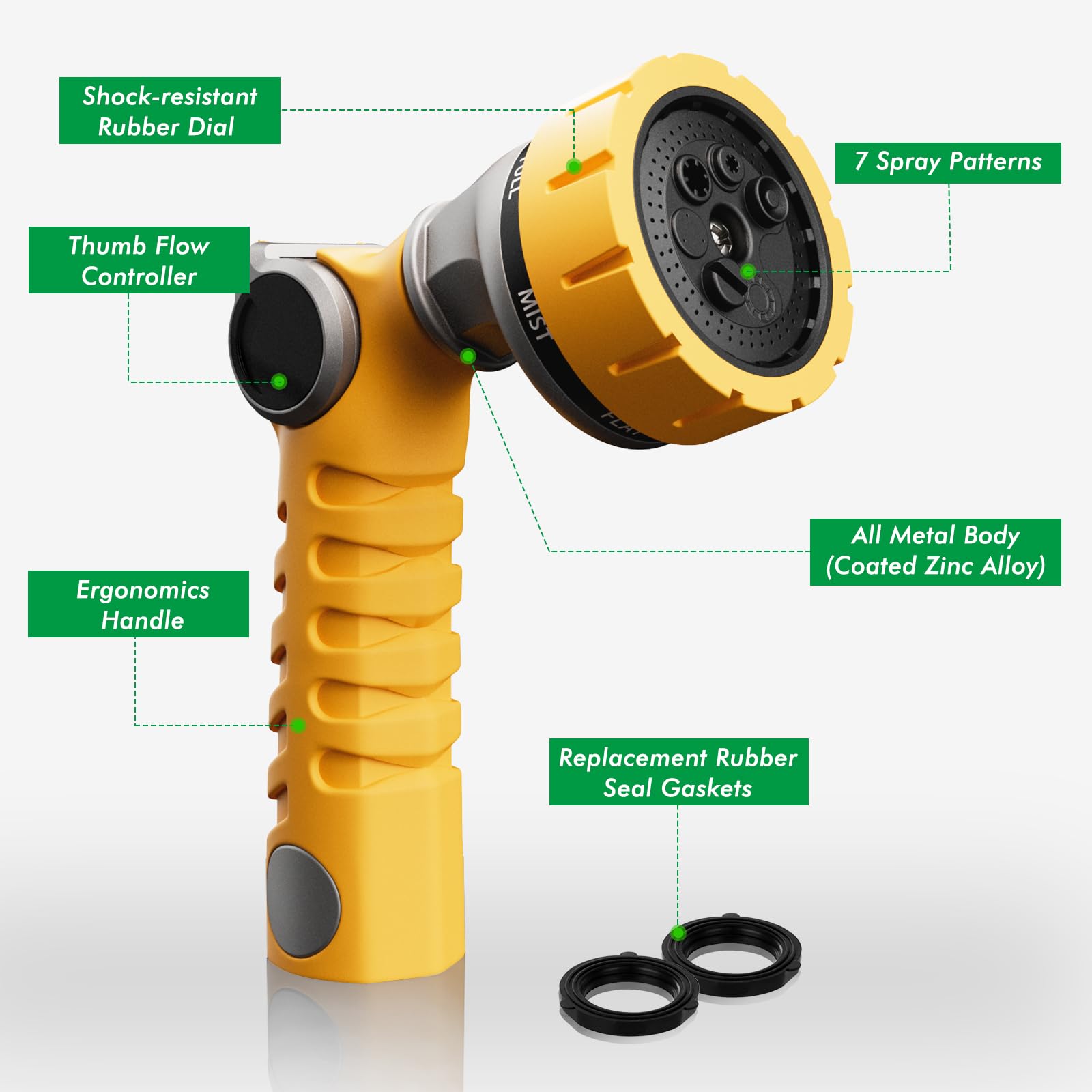 Restmo Heavy Duty Hose Nozzle side view showing handle
