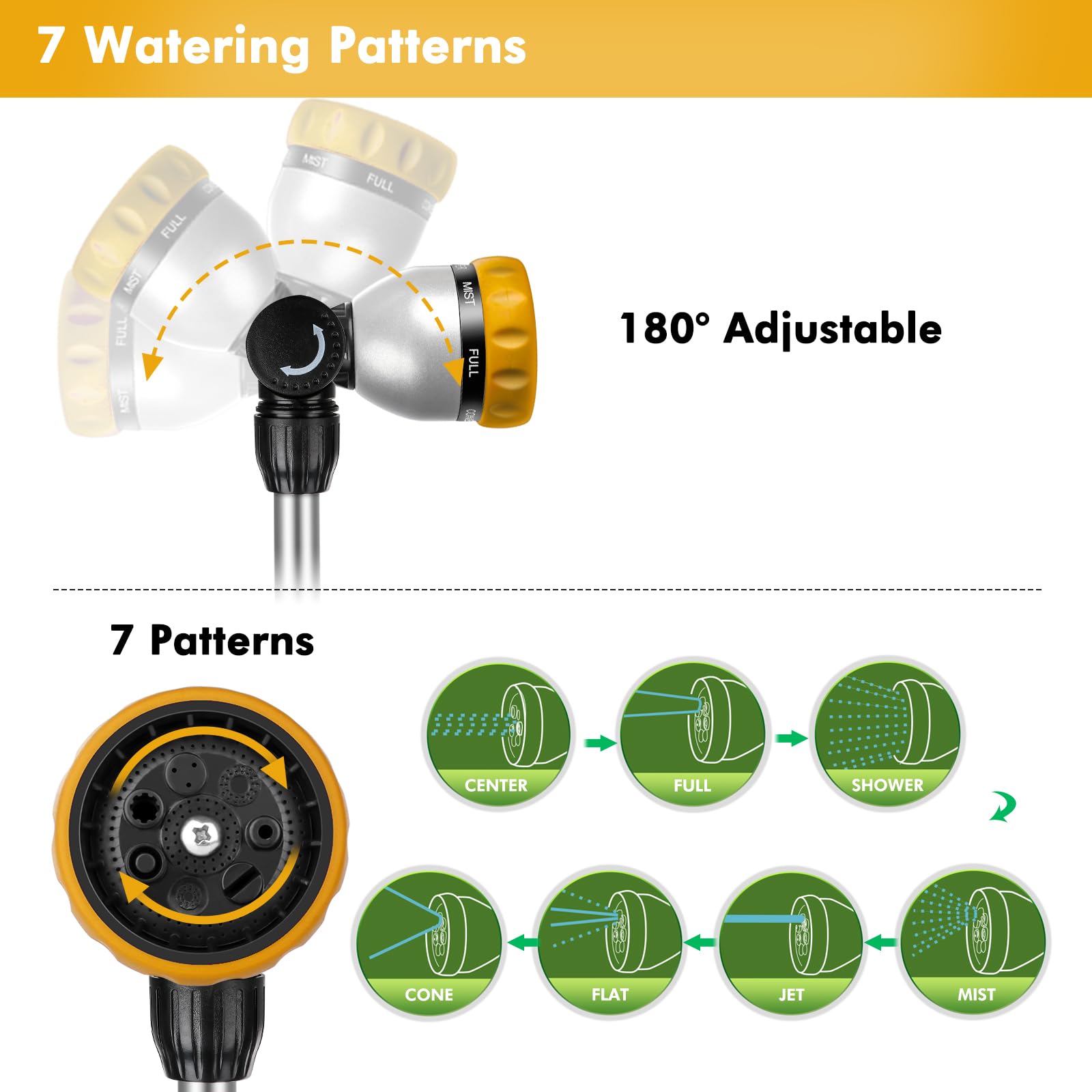 Restmo hose wand with adjustable flow control knob